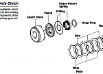 Multiplate Clutch