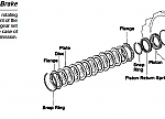 Multiplate Brake